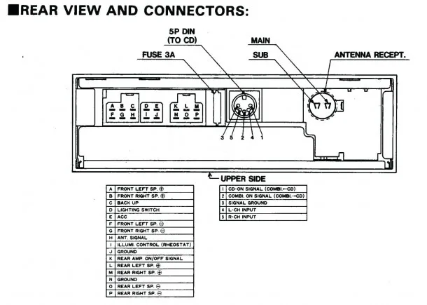Clarion Max385Vd Wiring Diagram