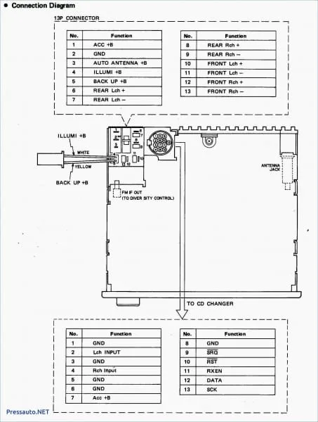 Clarion Radio Wiring Diagram