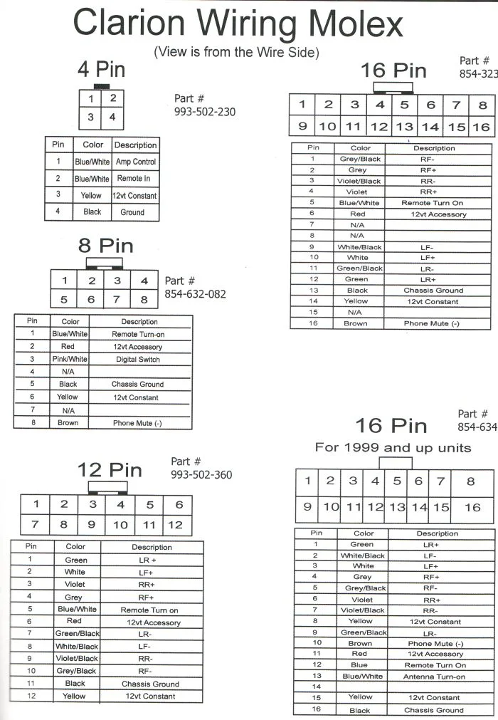Clarion Radio Wiring Diagram Clarion Wiring 445D Wiring Diagram Schematic