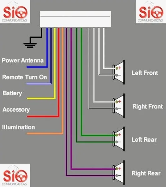 Clarion Radio Wiring Diagram Code