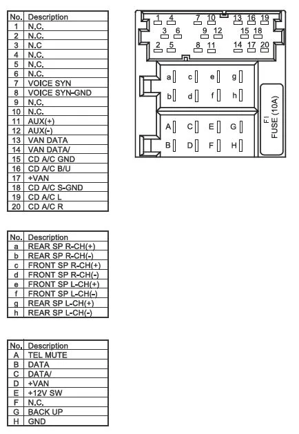 Clarion Radio Wiring Diagram Database