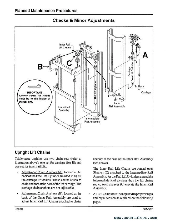 Clark Forklift Gcs25Wc Wiring Diagram