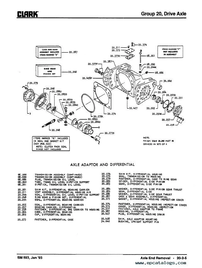 Clark Forklift Hydraulic Cylinder Diagram