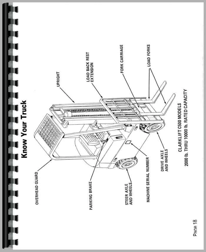 Clark Forklift Ignition Wiring Diagram Wiring Diagram And Schematic
