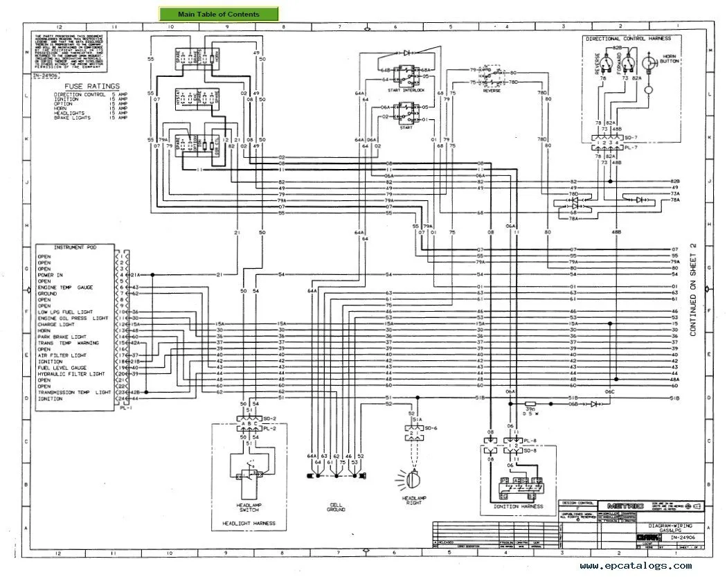 Clark Forklift Ignition Wiring Diagram Wiring Diagram And Schematic