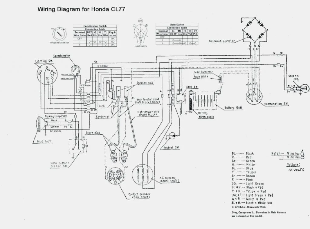 Clark Forklift Ignition Wiring Diagram Wiring Diagram And Schematic