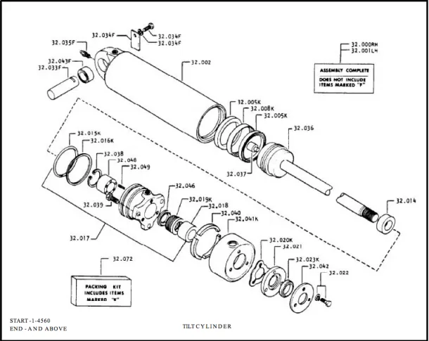 Clark Forklift Parts Diagram
