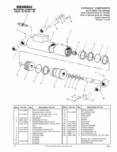 Clark Forklift Parts Diagram