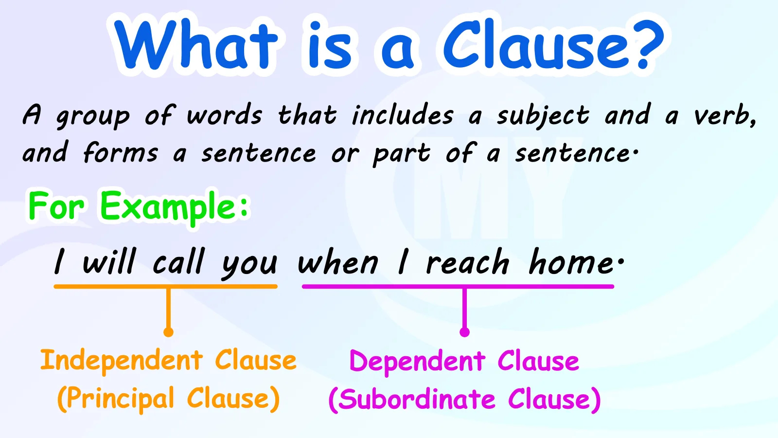 Clause Definition Types With Examples