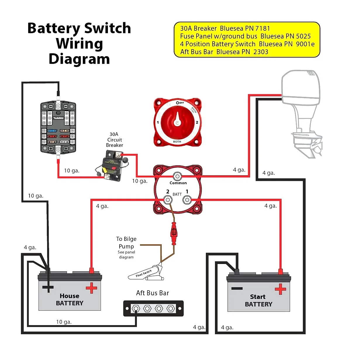 Clayist Battery Isolator Switch Wiring Diagram