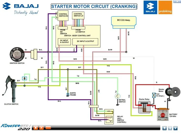 Click For A Larger View Electrical Circuit Diagram Electrical Diagram Motorcycle Wiring