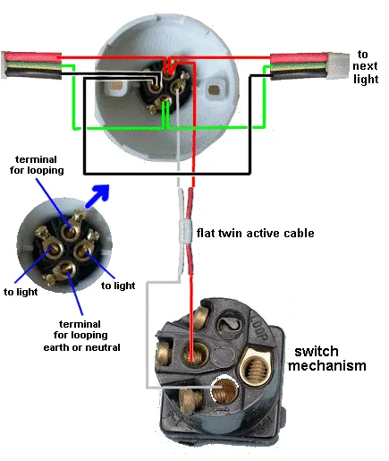 Clipsal Double Pole Switch Wiring Diagram