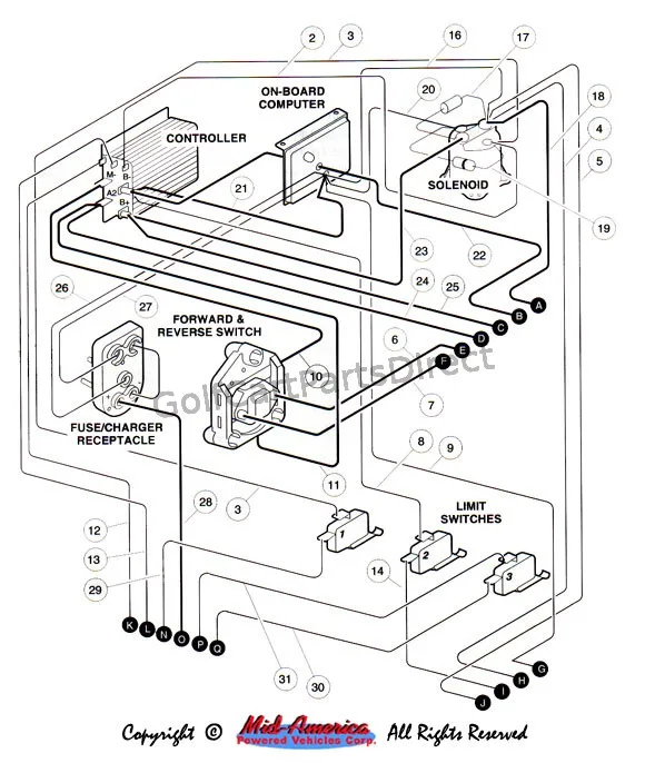 Club Car 48 Volt Charger Wiring Diagram