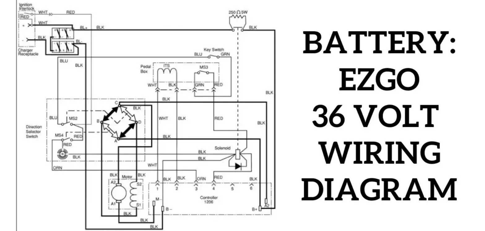 Club Car 48 Volt Golf Cart Battery Wiring Diagram Club Car B