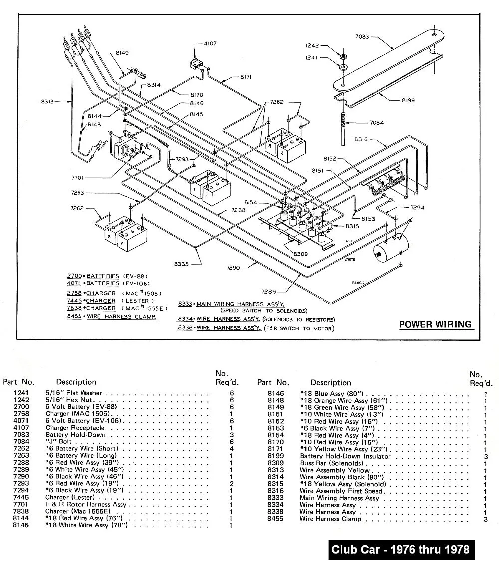 Club Car Battery Wiring Diagram 36 Volt