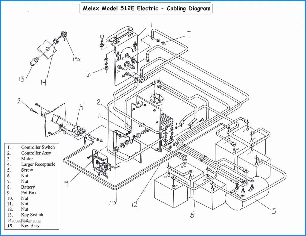 Club Car Battery Wiring Diagram 36 Volt