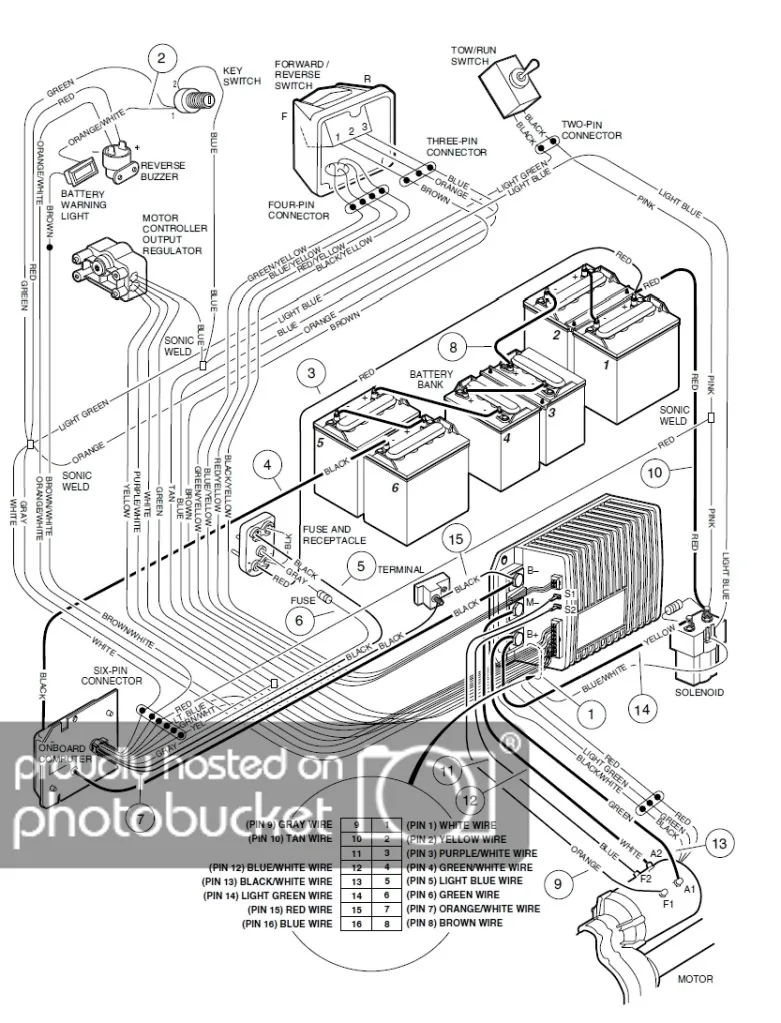 Club Car Battery Wiring Diagram 48 Volt