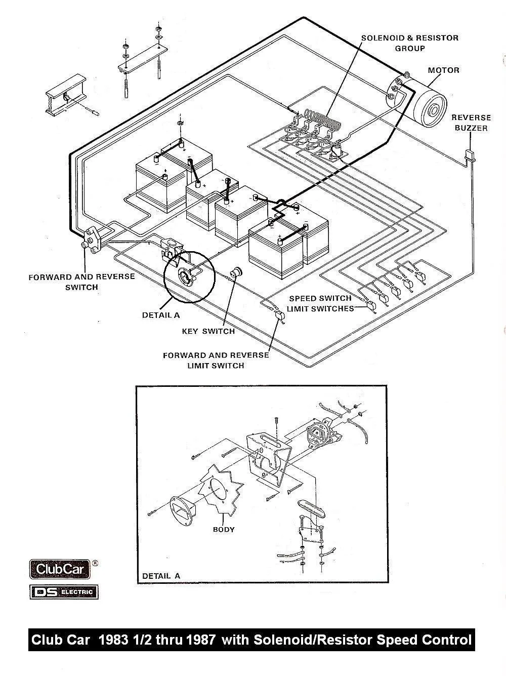 Club Car Ds 36 Volt V Glide Wiring Diagram