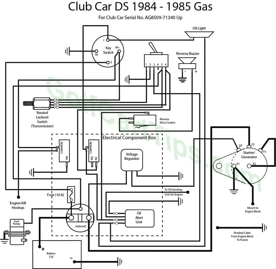 Club Car Ds Schematic