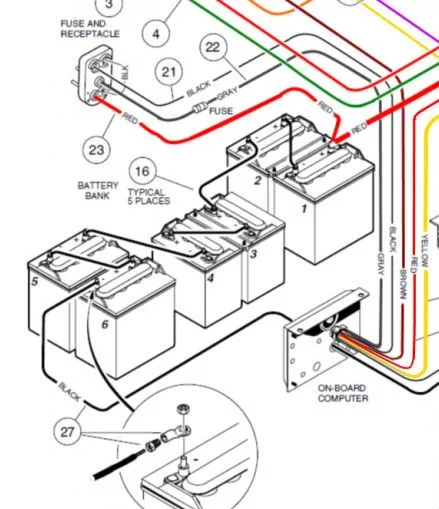 Club Car Ds Wiring Diagram 48 Volt