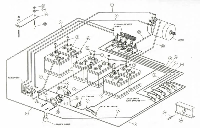 Club Car Ds Wiring Diagram 48 Volt