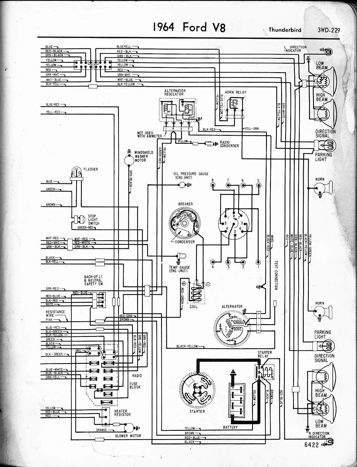 Club Car Forward Reverse Switch Wiring Diagram Reverse Strea