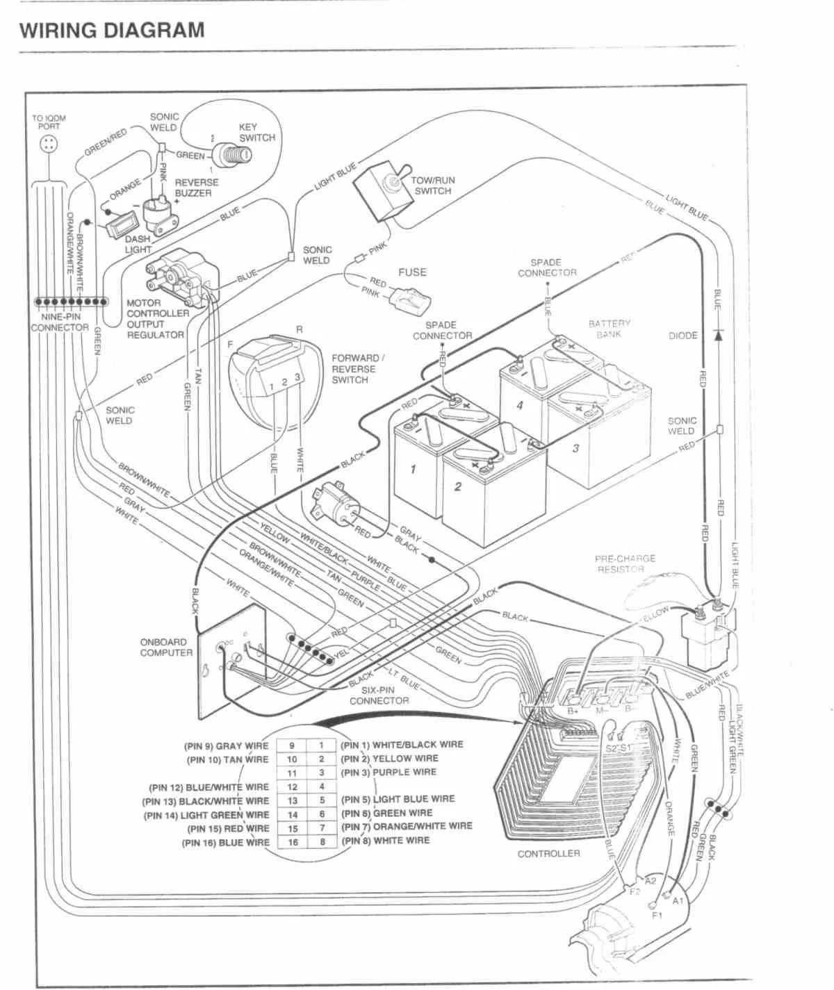 Club Car Gas Electrical Diagram Gas Club Car Wiring Diagram