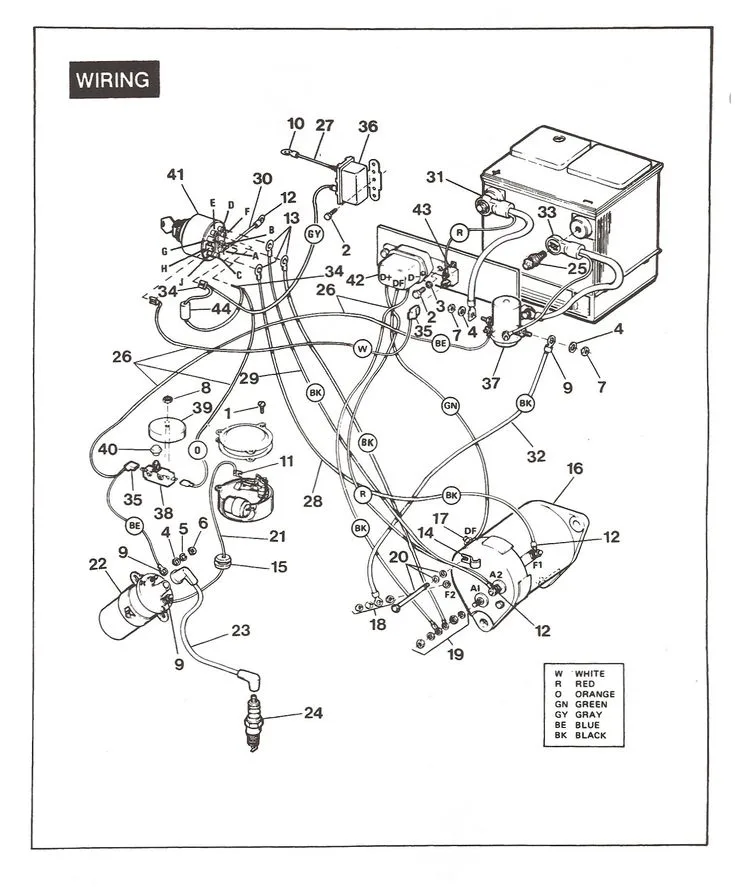 Club Car Golf Cart Wire Diagram