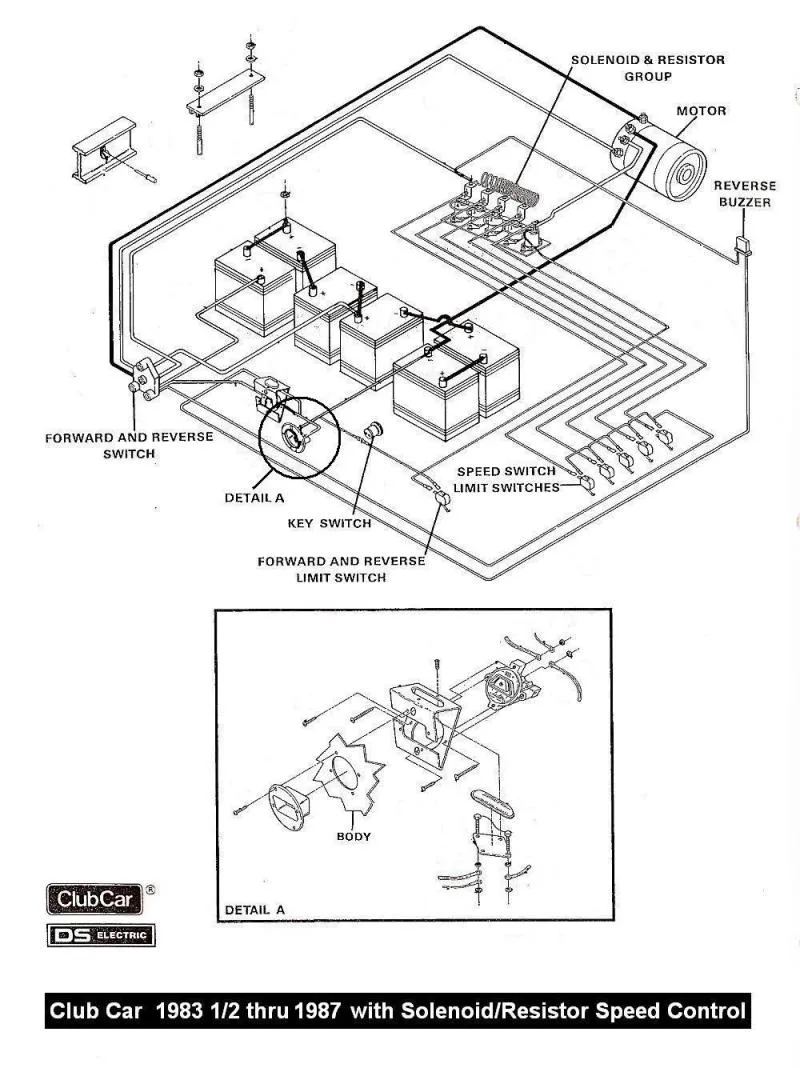 Club Car Golf Cart Wiring Diagram 36 Volt