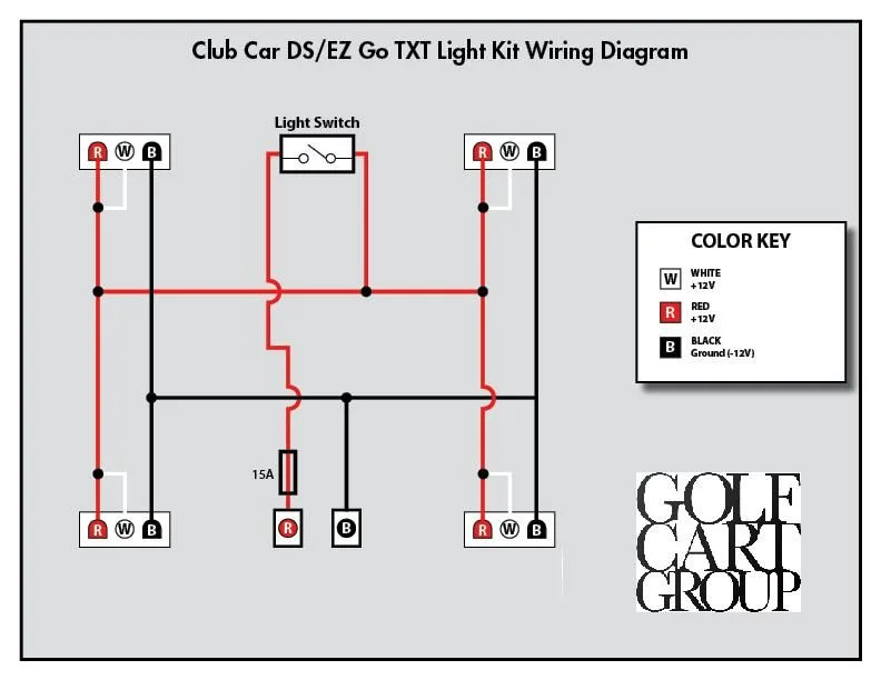 Club Car Golf Cart Wiring Diagram 48 Volt