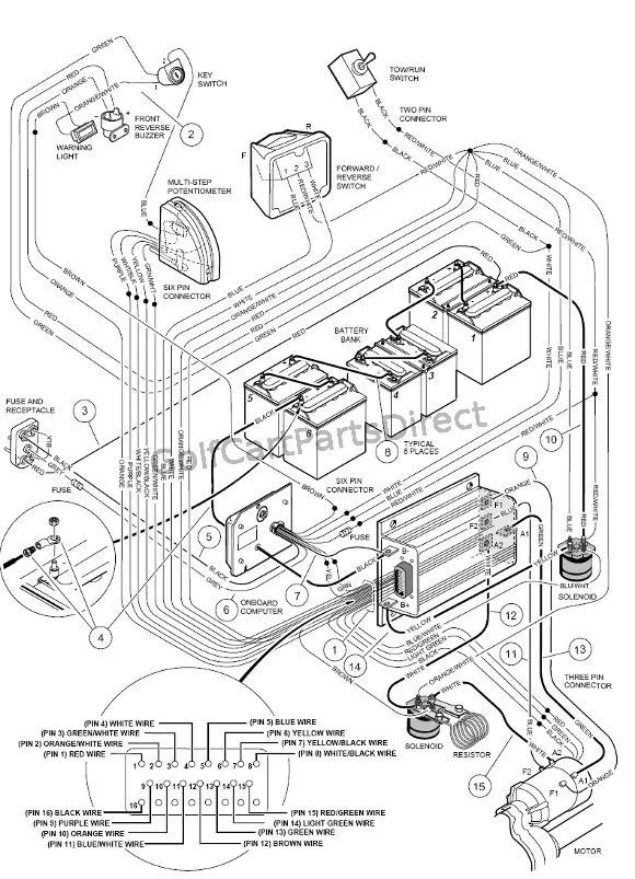 Club Car Golf Cart Wiring Diagram For 1996
