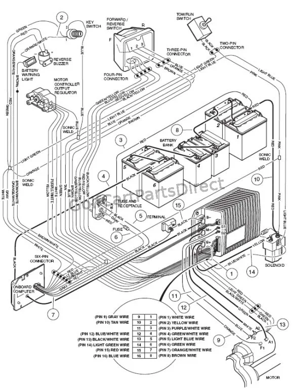 Club Car Golf Cart Wiring Harness Diagram 48 Volt