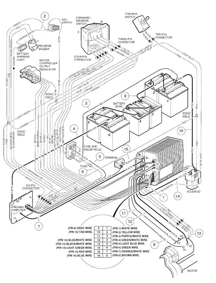 Club Car Golf Cart Wiring Harness Diagram 48 Volt Electric G