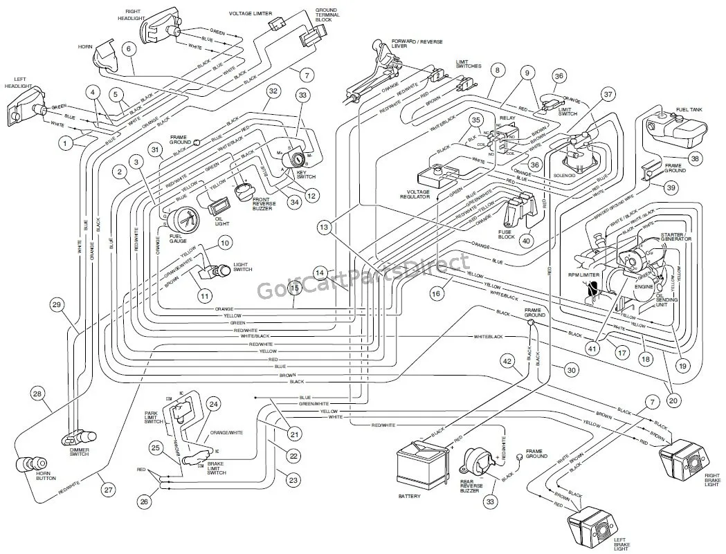 Club Car Precedent Light Wiring Diagram