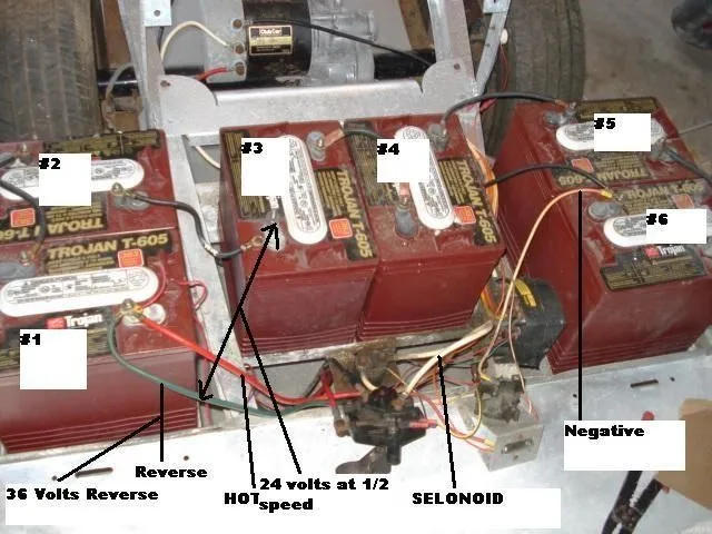 Club Car Wiring Diagram 48 Volt 1992 Electric Club Car Wirin