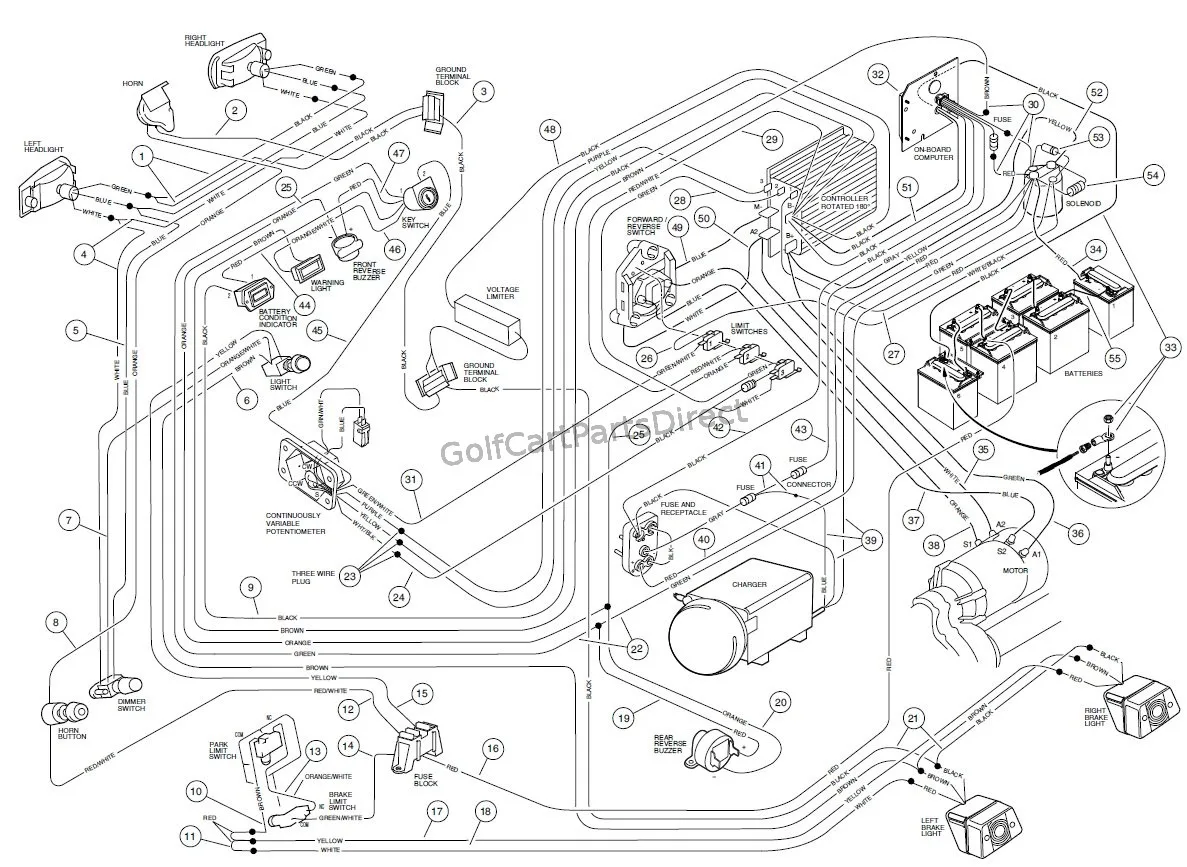 Club Car Wiring Diagram 48 Volt Pdf