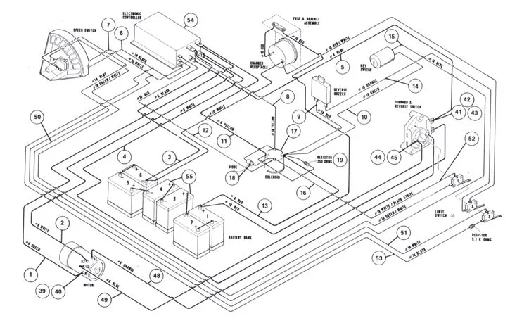 Club Car Wiring Diagram 48 Volt Pdf