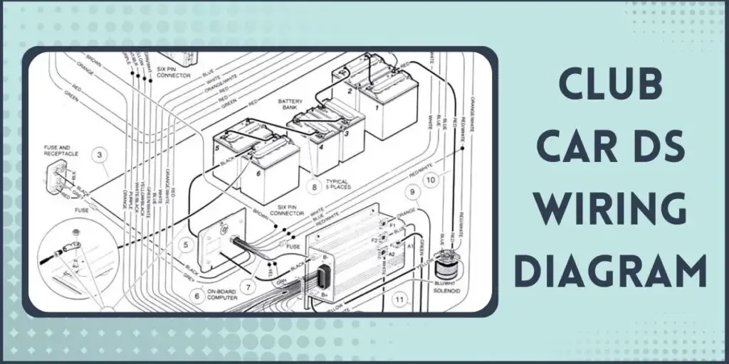 Club Car Wiring Diagram 48V