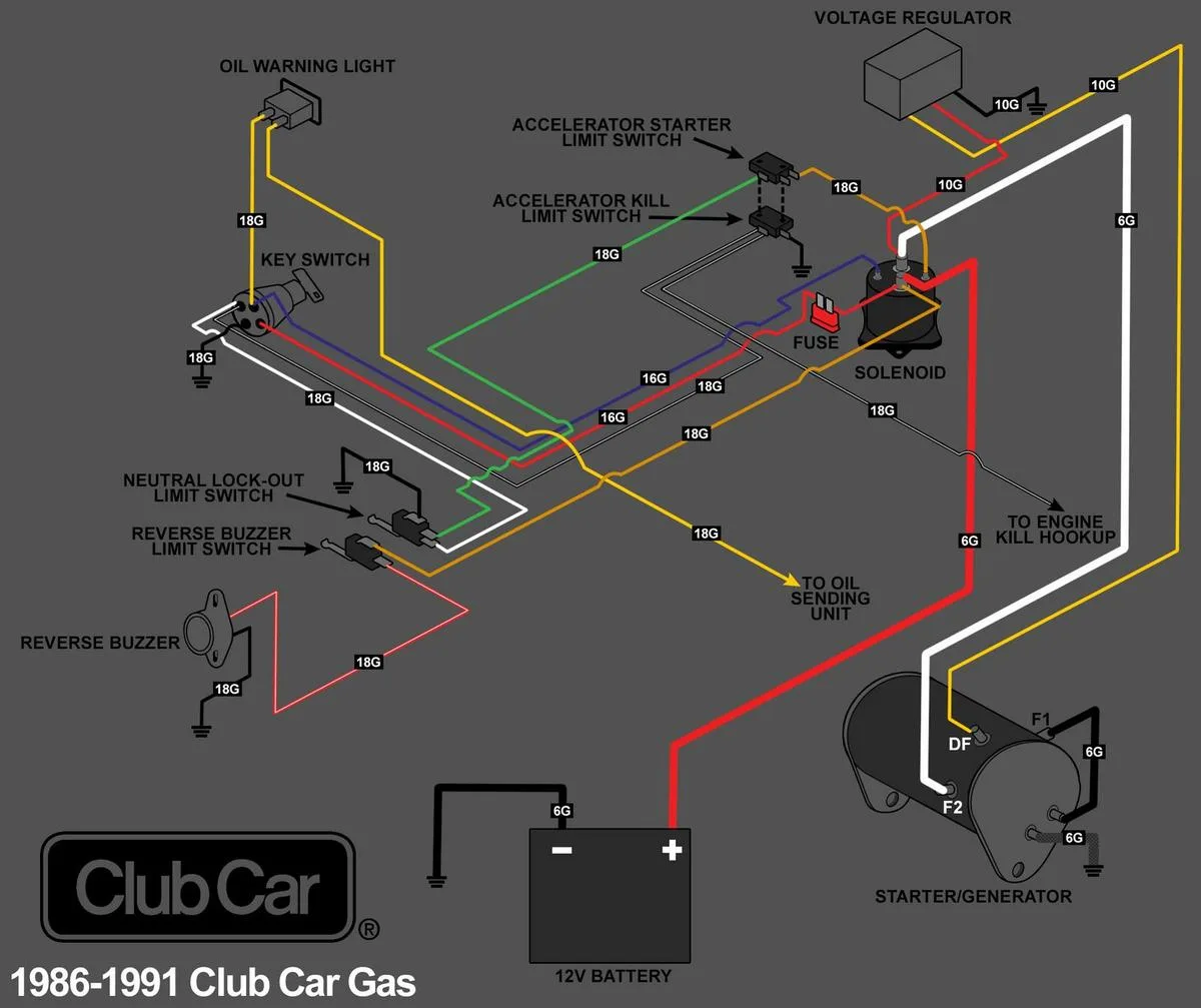 Club Car Wiring Diagram Gas Engine