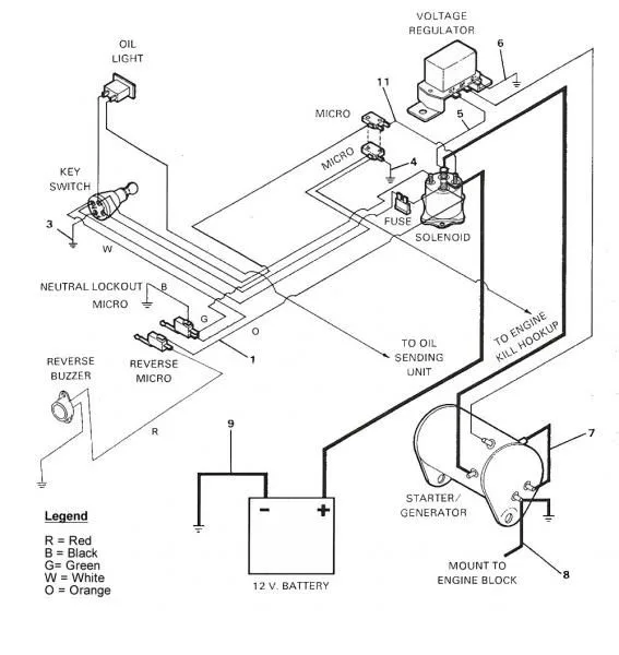 Club Car Wiring Diagram Lights