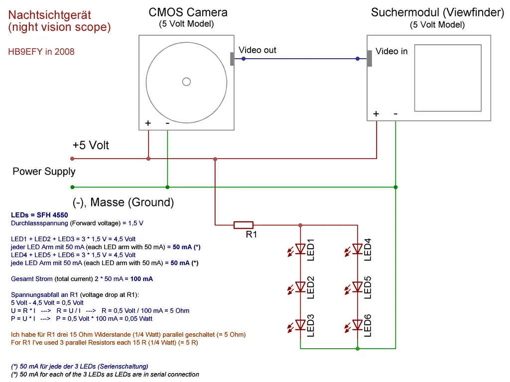 Cmos Camera Wiring Diagram Sample Wiring Diagram Sample