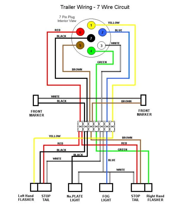 Coachmen Rv Wiring Diagrams Wiring Diagram