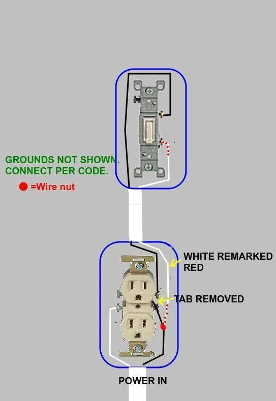 Code Requirements For Wiring Garbage Disposal Disposal Garba