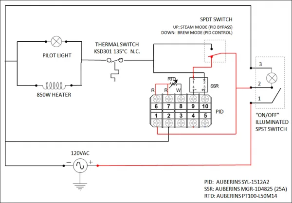 Coffee Maker Wiring Diagram Collection