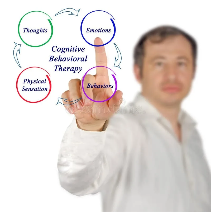 Cognitive Behavioral Therapy Stock Image Image Of Psychologist Care 117561951
