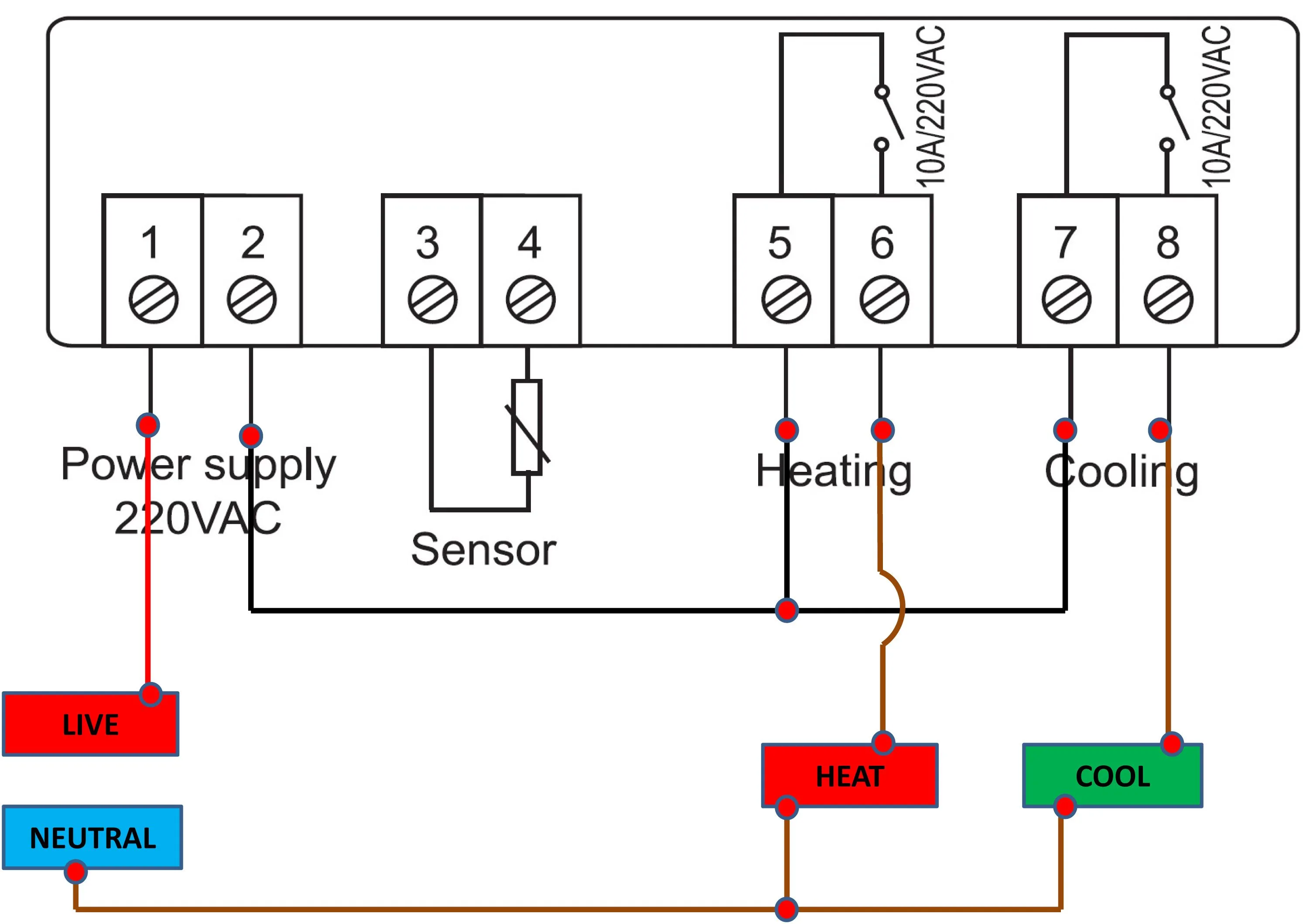 Cold Room Electrical Wiring Diagram