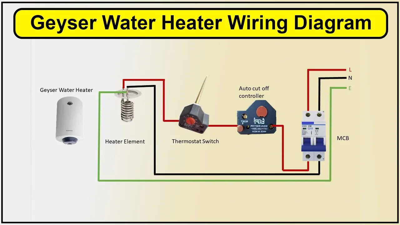 Cold Water Diagram For Water Heater Heater Tankless Heating