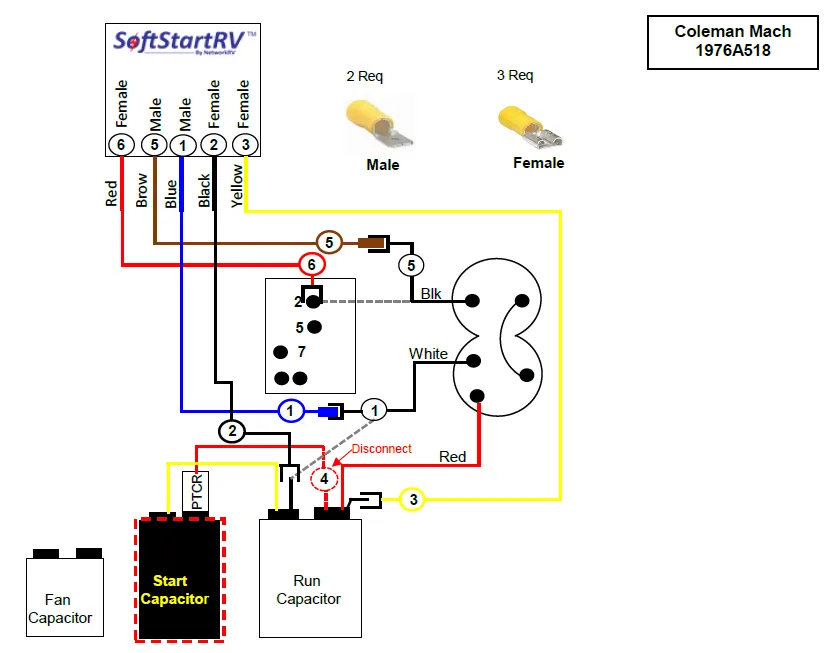 Coleman Mach Control Box Wiring Diagram Craftal