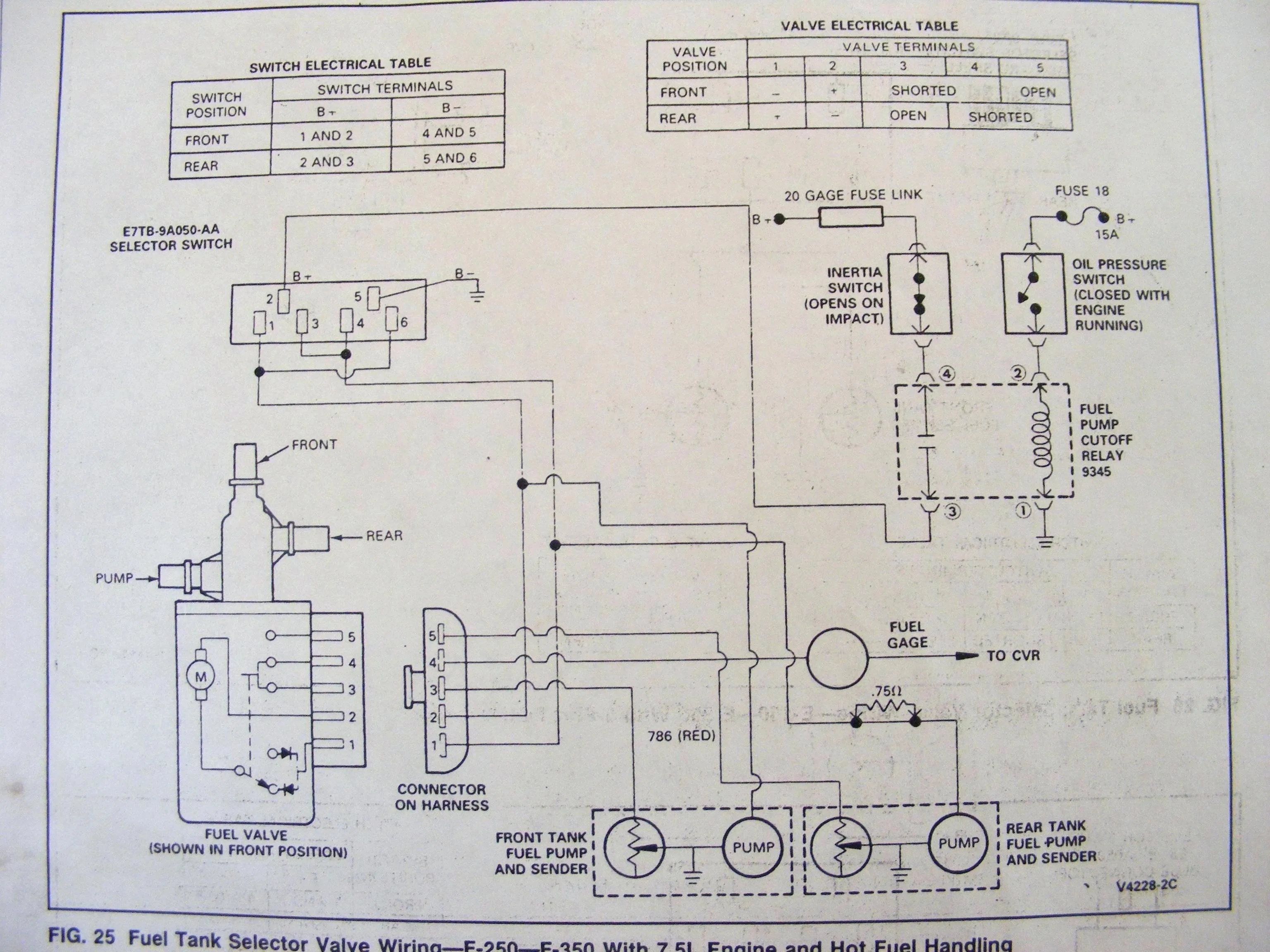 Coleman Mach Thermostat Wiring Diagram Coleman Mach Rv Thermostat Wiring Diagram Diy