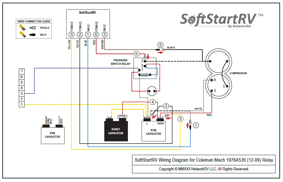Coleman Mach Wiring Schematic Wiring Diagram